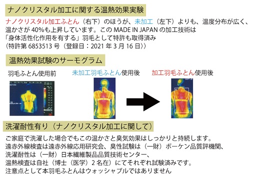 【河田フェザー使用】ナノクリスタル羽毛掛けふとんダブルロング（NC-01）