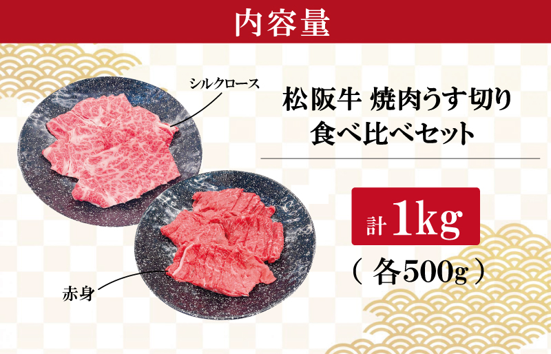 松阪牛 うす切り 焼肉 （赤身・シルクロース） 計1kg ギフト箱入 松阪肉 松阪牛 松坂牛 牛肉 国産 脂は苦手 濃厚 たっぷり 贅沢 人気 簡単 調理 冷凍 保存 SS33