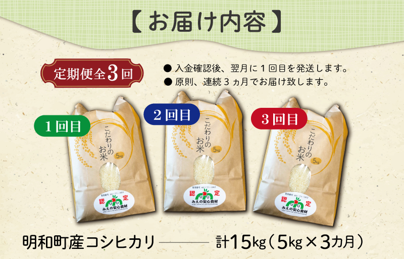 三重県産 山本農産のお米（コシヒカリ）の定期便 5kg×3回