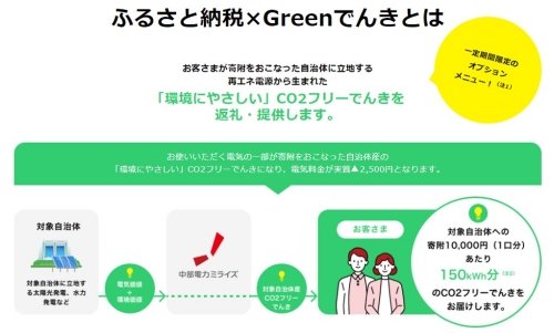 大台町産CO2フリーでんき 130,000円コース（注：お申込み前に申込条件を必ずご確認ください） ／中部電力ミライズ 電気 電力 三重県 大台町