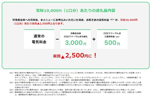 大台町産CO2フリーでんき １００，０００円コース（注：お申込み前に申込条件を必ずご確認ください） ／中部電力ミライズ 電気 電力 三重県 大台町