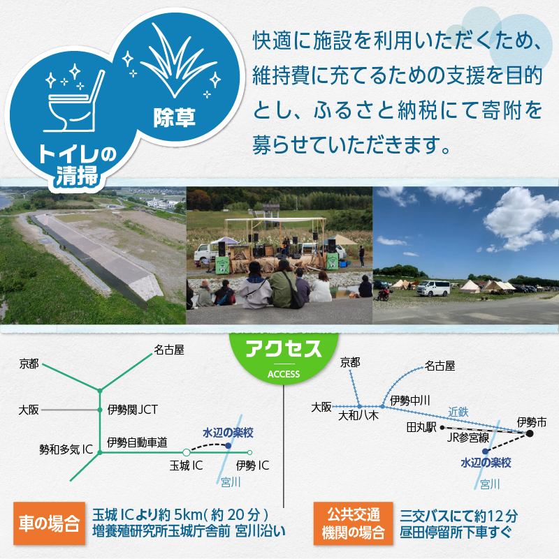 【返礼品なし】三重県玉城町への寄附「たまき水辺の楽校」を応援！！寄附額10,000円