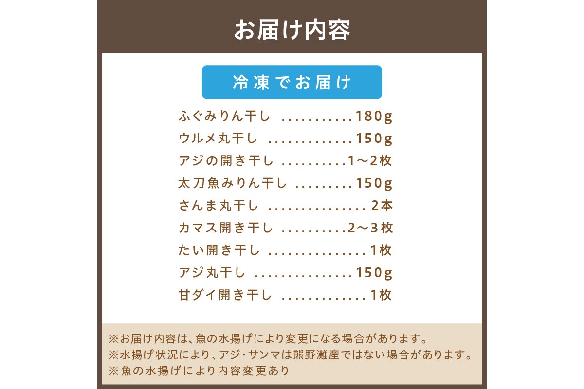 マルミツのおまかせ9点