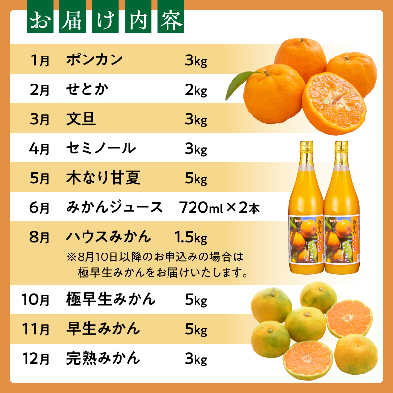 かきうち農園のオレンジ便（全10回）【果物 フルーツ みかん オレンジ デザート みかんジュース オレンジジュース 定期便 定期 10回 三重県 御浜町】