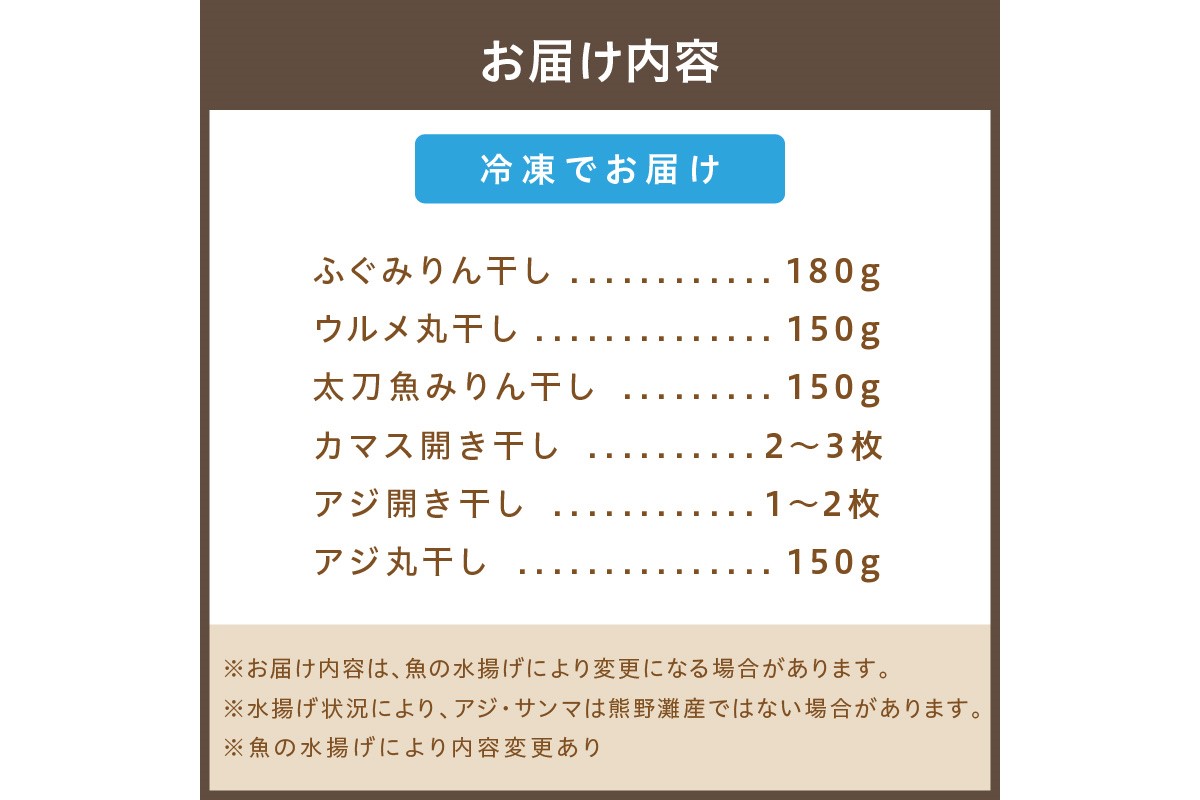 マルミツのおまかせ6点