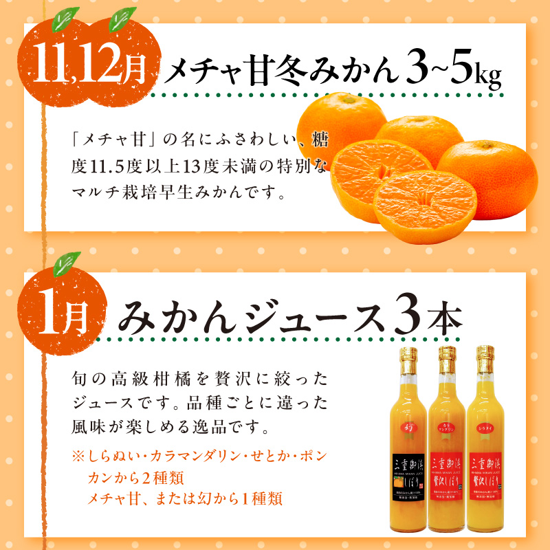 御浜柑橘の旬みかん又はジュースを毎月発送(全5回)【果物 フルーツ みかん 定期便 定期 5回 オレンジ オレンジジュース みかんジュース 光センサー 三重県 御浜町】
