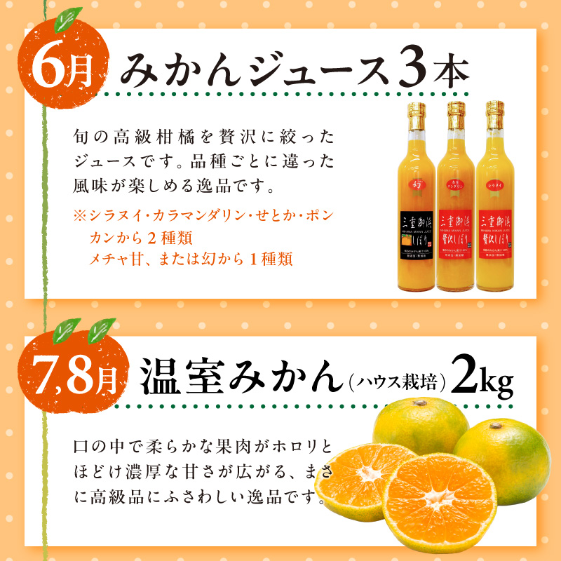 御浜柑橘の旬のみかん又はジュースを毎月発送（10回）【果物 フルーツ みかん 定期便 定期 10回 オレンジ オレンジジュース みかんジュース 光センサー 三重県 御浜町】
