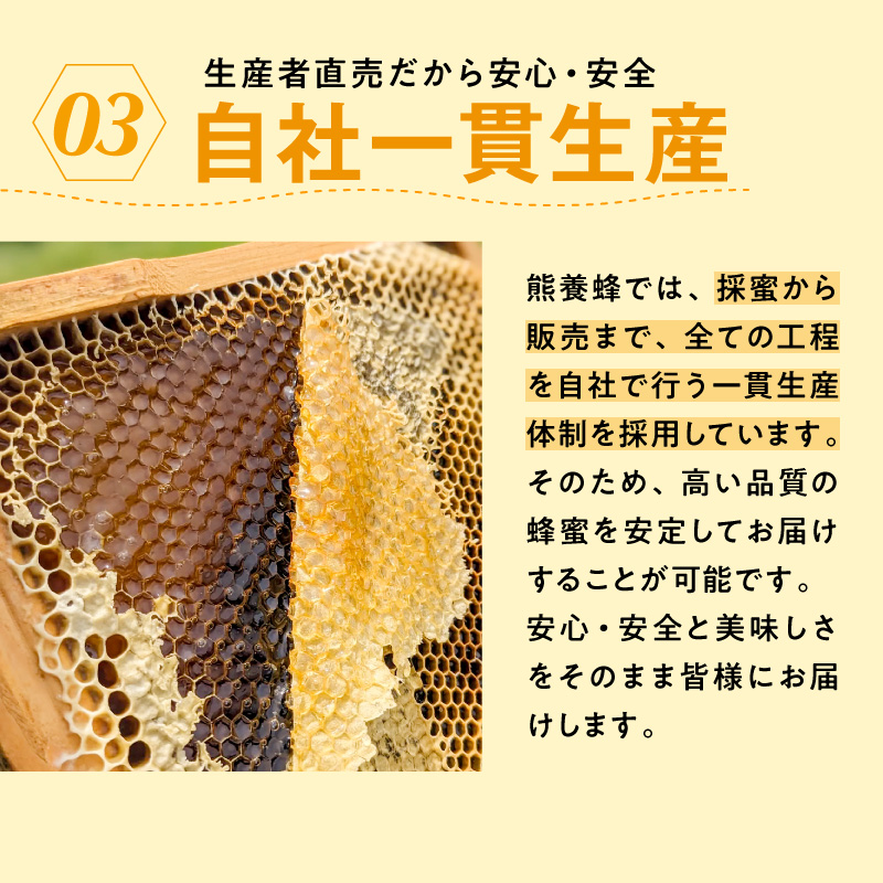 熊養蜂の蜂蜜比べ3種【蜂蜜 はちみつ 3種 花唄 熊野古道 水無月 食べ比べ みかん蜂蜜 百花蜜 非加熱 三重県 御浜町】